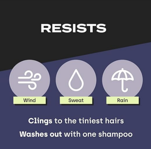 FullStrand Kerafix Pro – Instant Hair Building Fibres